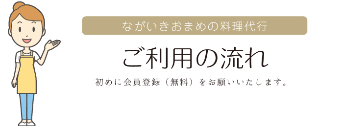 ご利用の流れ 初めに会員登録をお願いいたします。